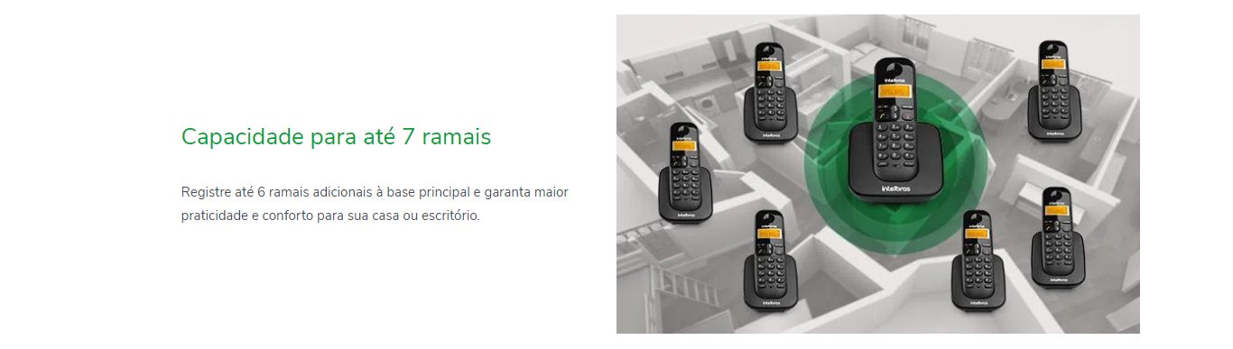 Telefone Sem Fio Intelbras TS 3112 + 1 Ramal Preto